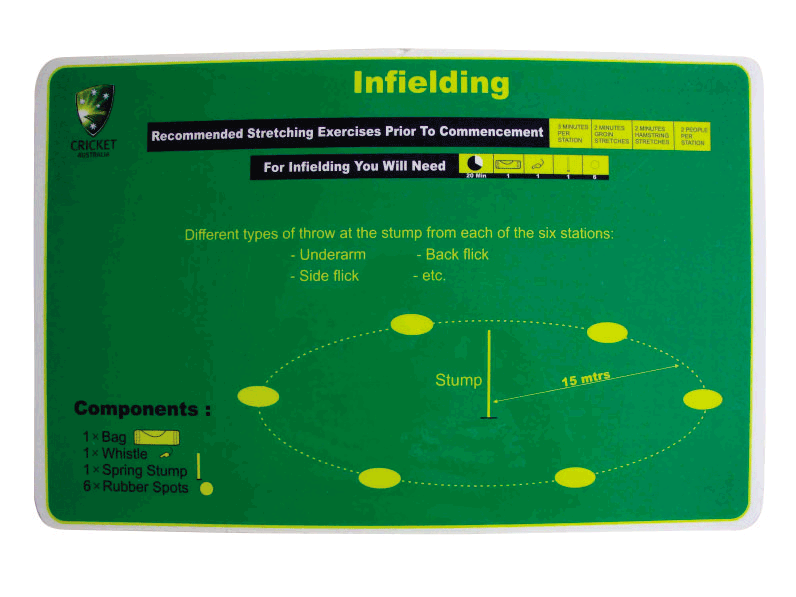 Coach Cards for Infielding